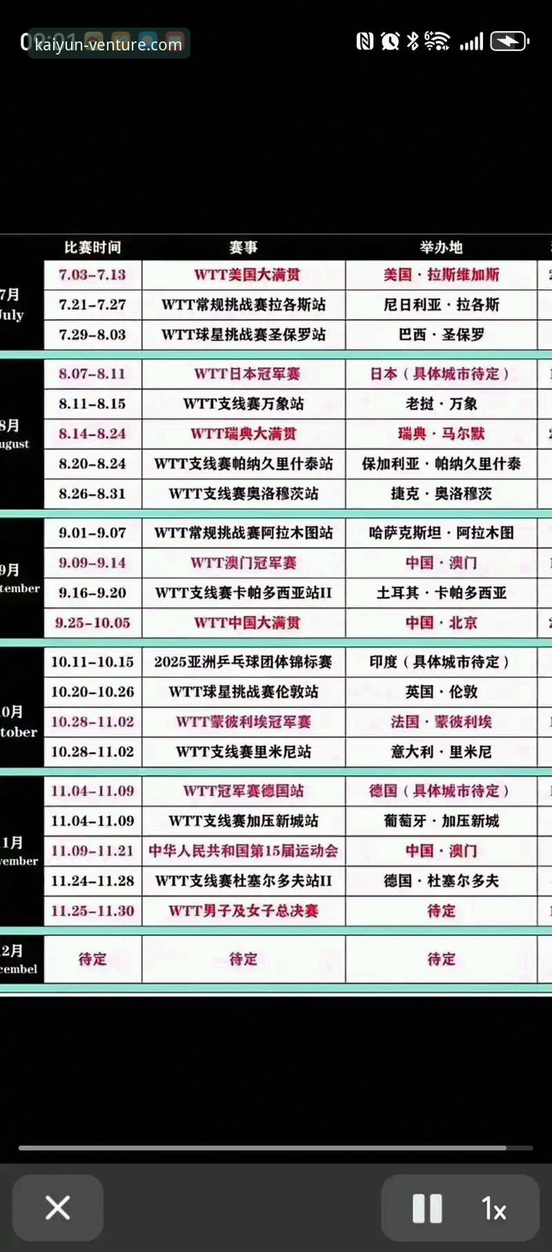 解锁未来乒乓格局：开云体育手机版观赛深度解析教程